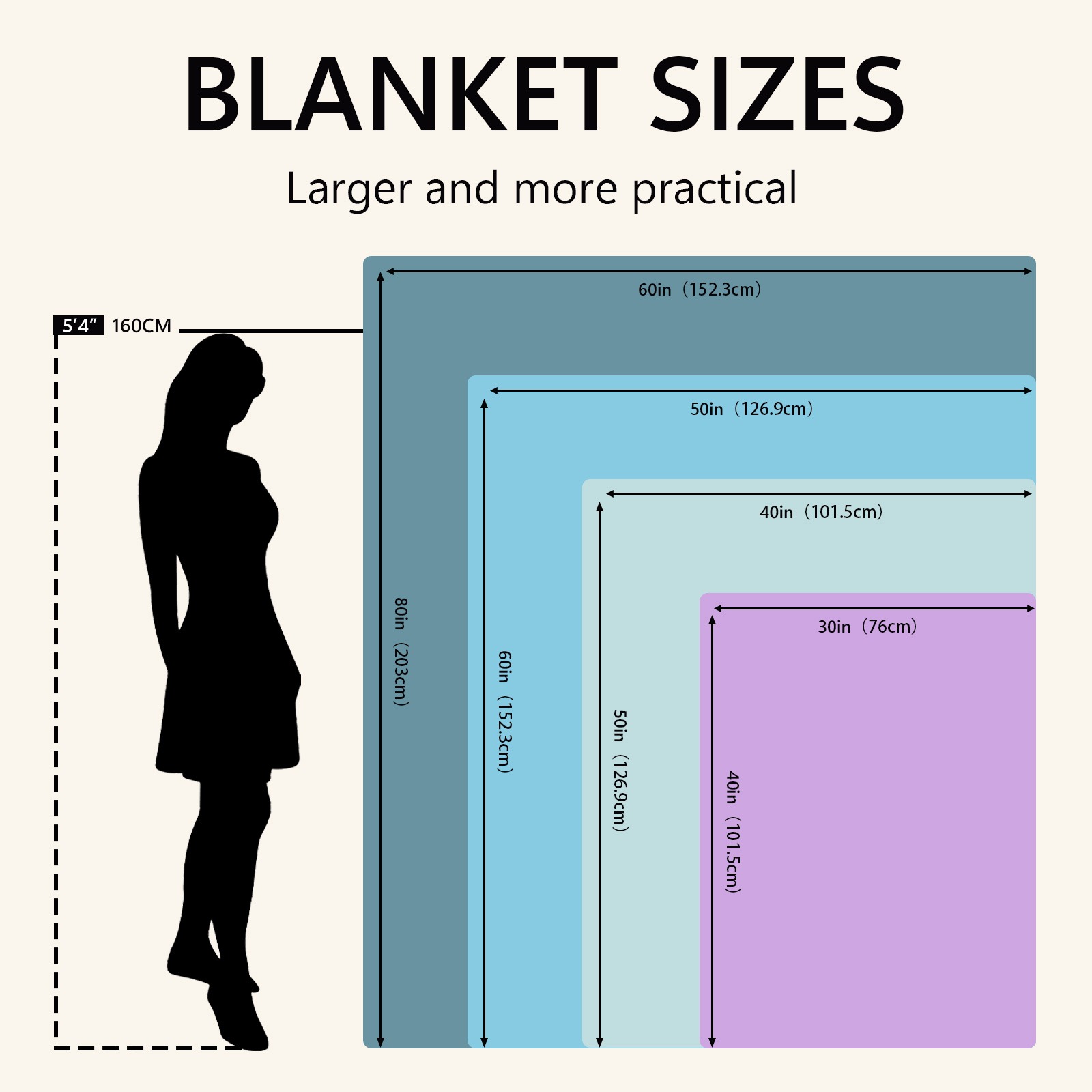 1pc Selimut Nordik - Lembut Ha - Neutral Throw Blanket ulasan dan harga