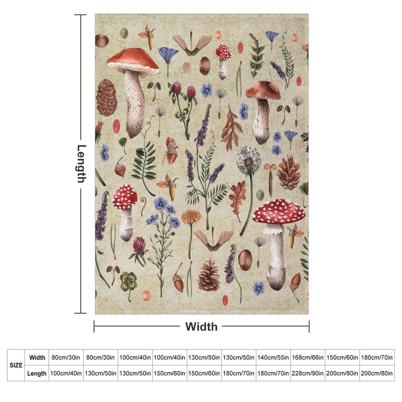 Jamur botani retro, bunga liar - Neutral Throw Blanket ulasan dan harga