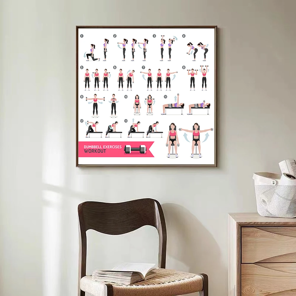 Latihan berat latihan Dumbbell - Home Decor Examples ulasan dan harga